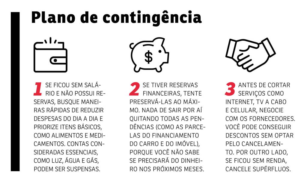 SA265_escolhas-plano SA265_escolhas-plano