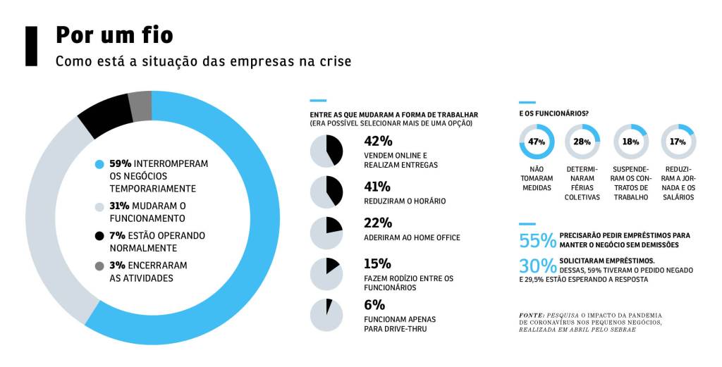 SA266_empreendedores-graficos SA266_empreendedores-graficos