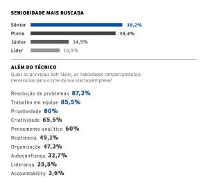 infografico