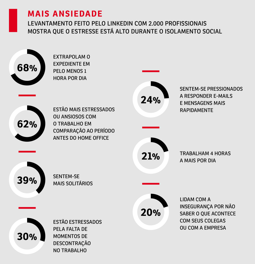 SA265–matcapa-box-ansiedade