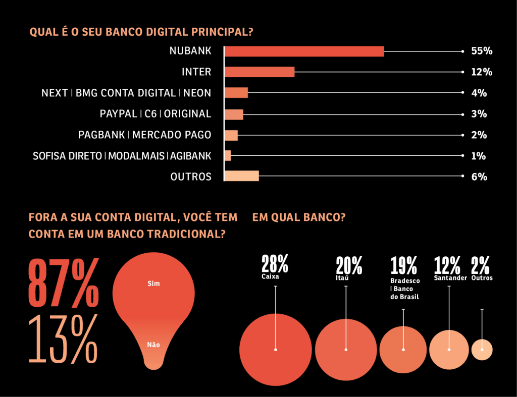 vcsa273_infografico_1