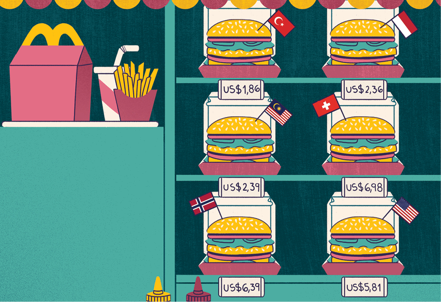 Qual é a moeda menos valorizada do mundo?