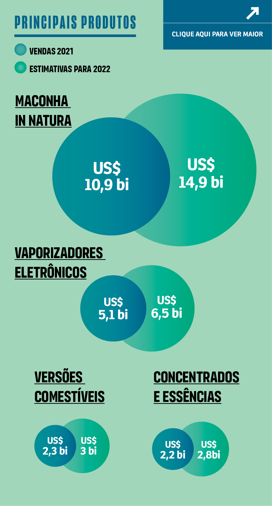 SA288_infografico11 -