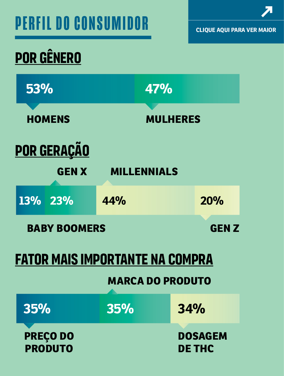 SA288_infografico8 -