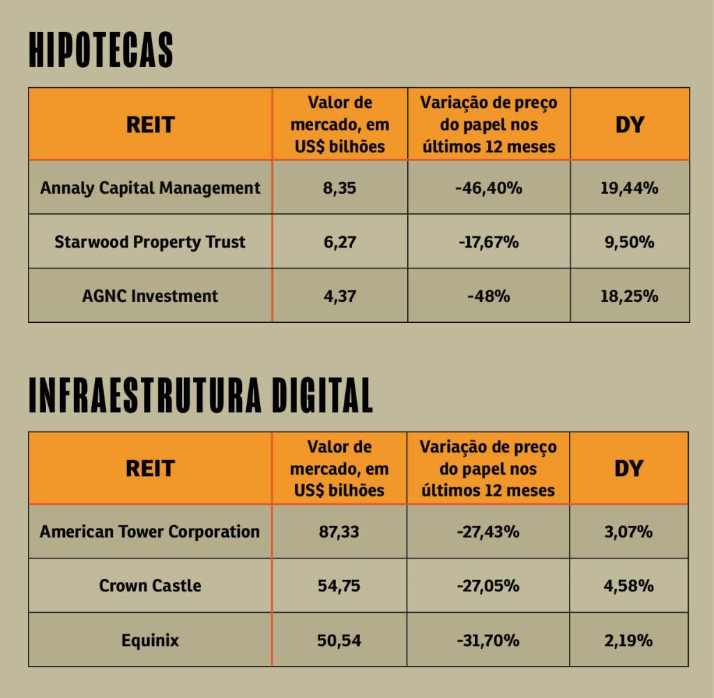 SA294_REITS_6 -