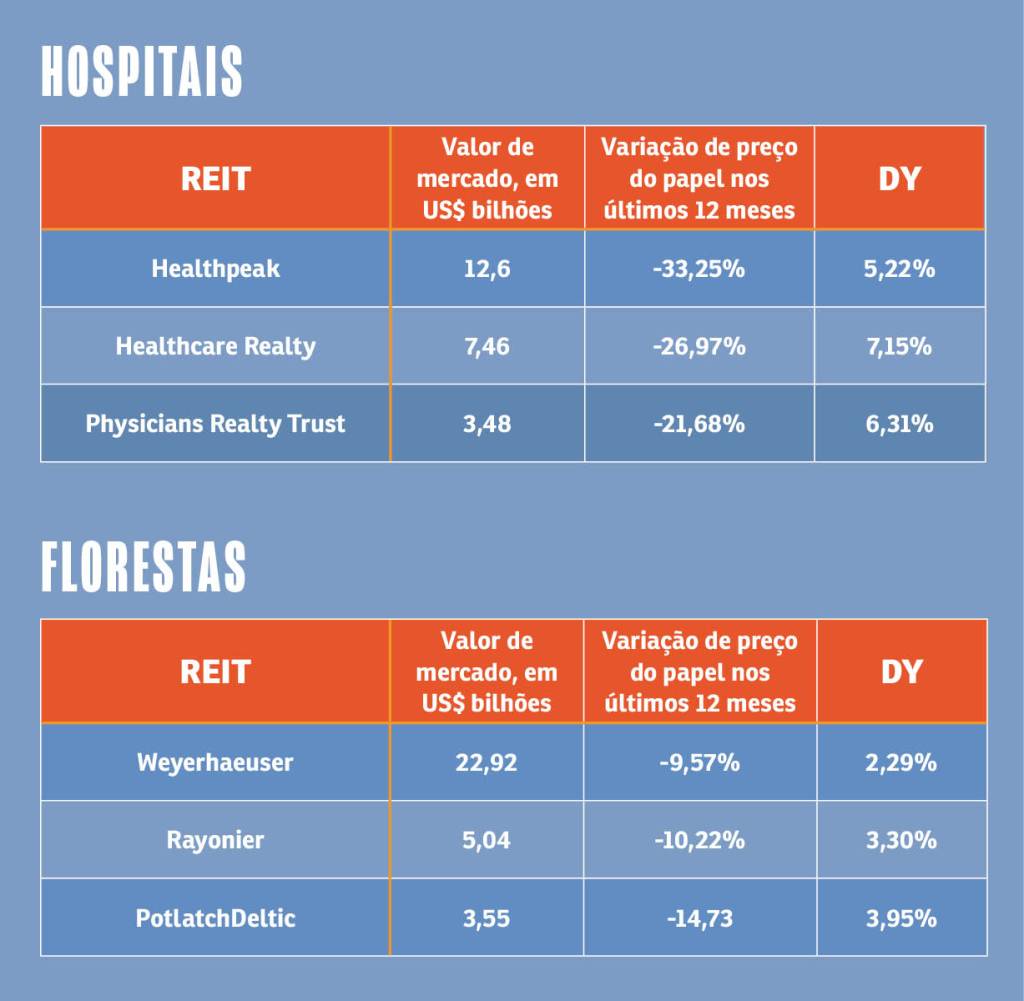 SA294_REITS_7 -