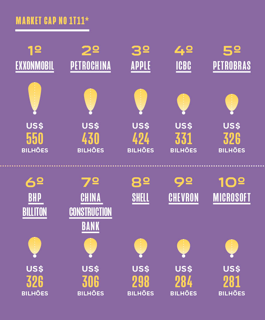 SA294_infografico5 -