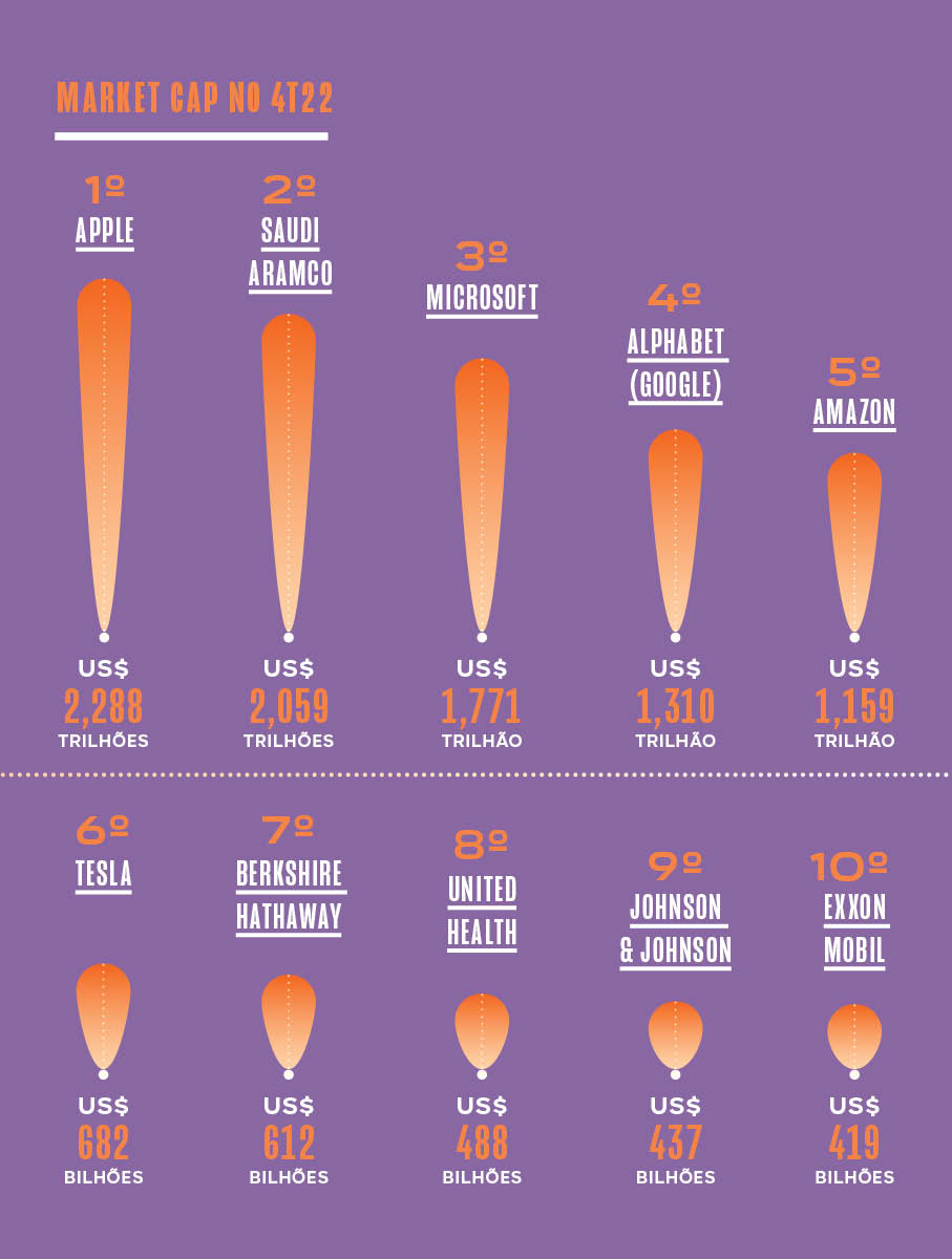 SA294_infografico6 -