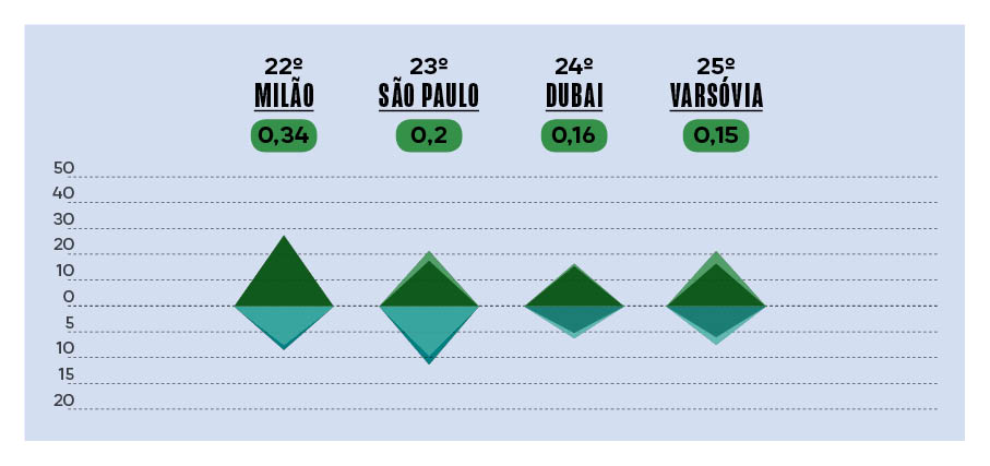 SA294_infografico11 -