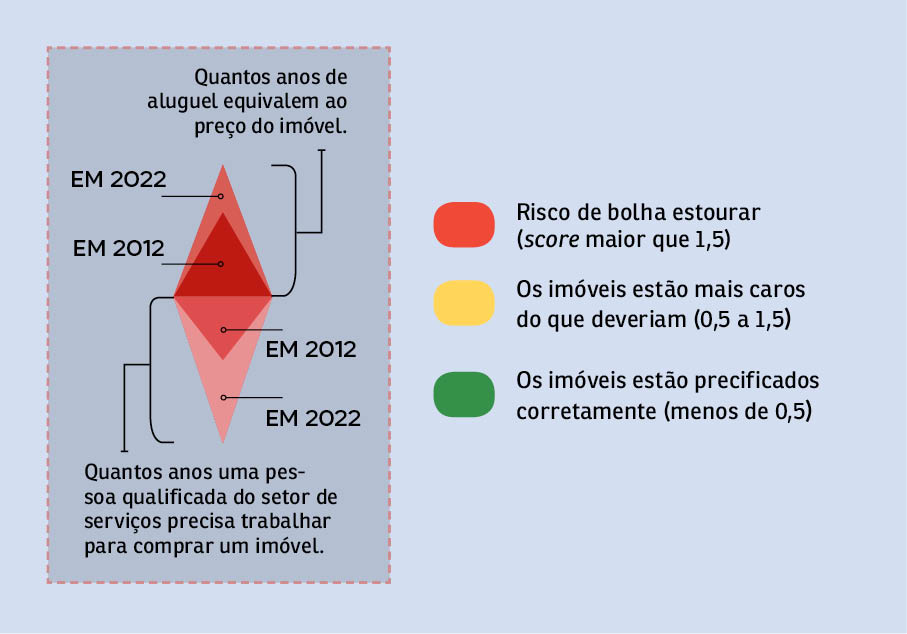 SA294_infografico3 -