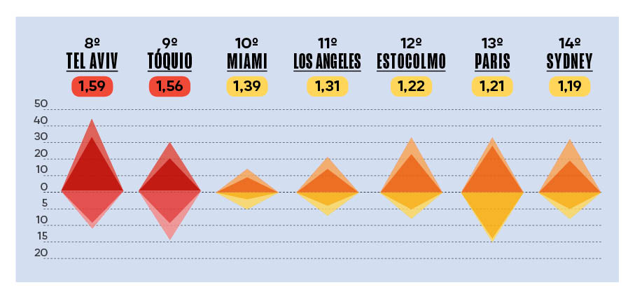 SA294_infografico7 -