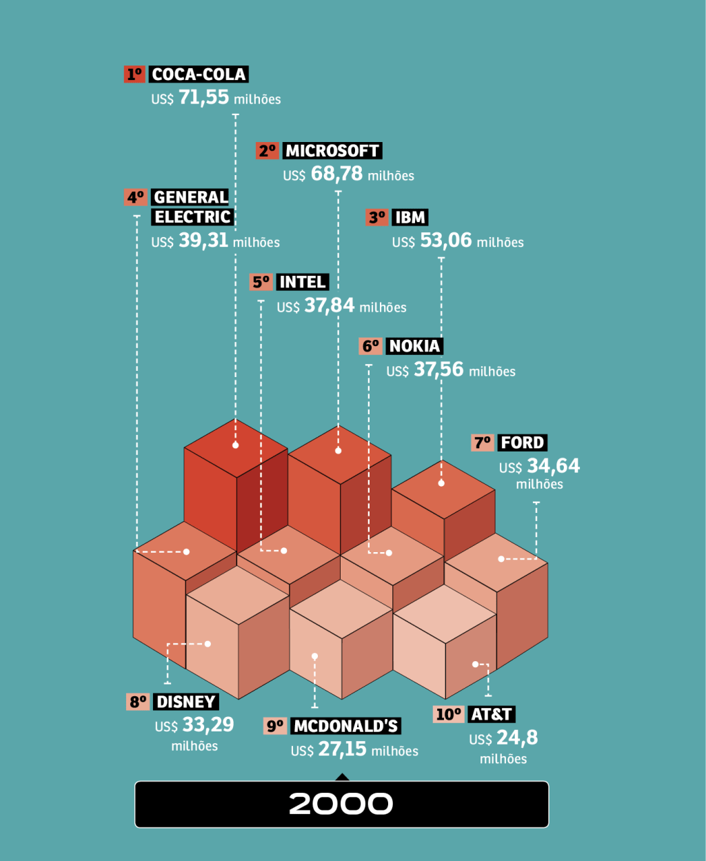 SA298_INFOGRAFICO4 -