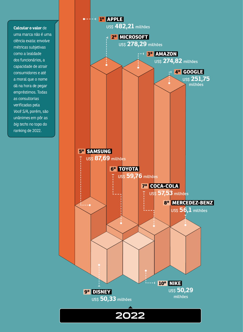 SA298_INFOGRAFICO6 -