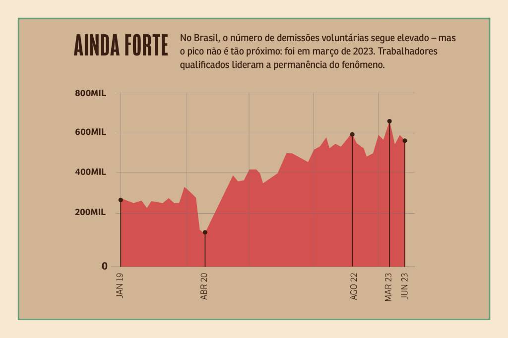 SA_304_FIM_RESIGNACAO5 -
